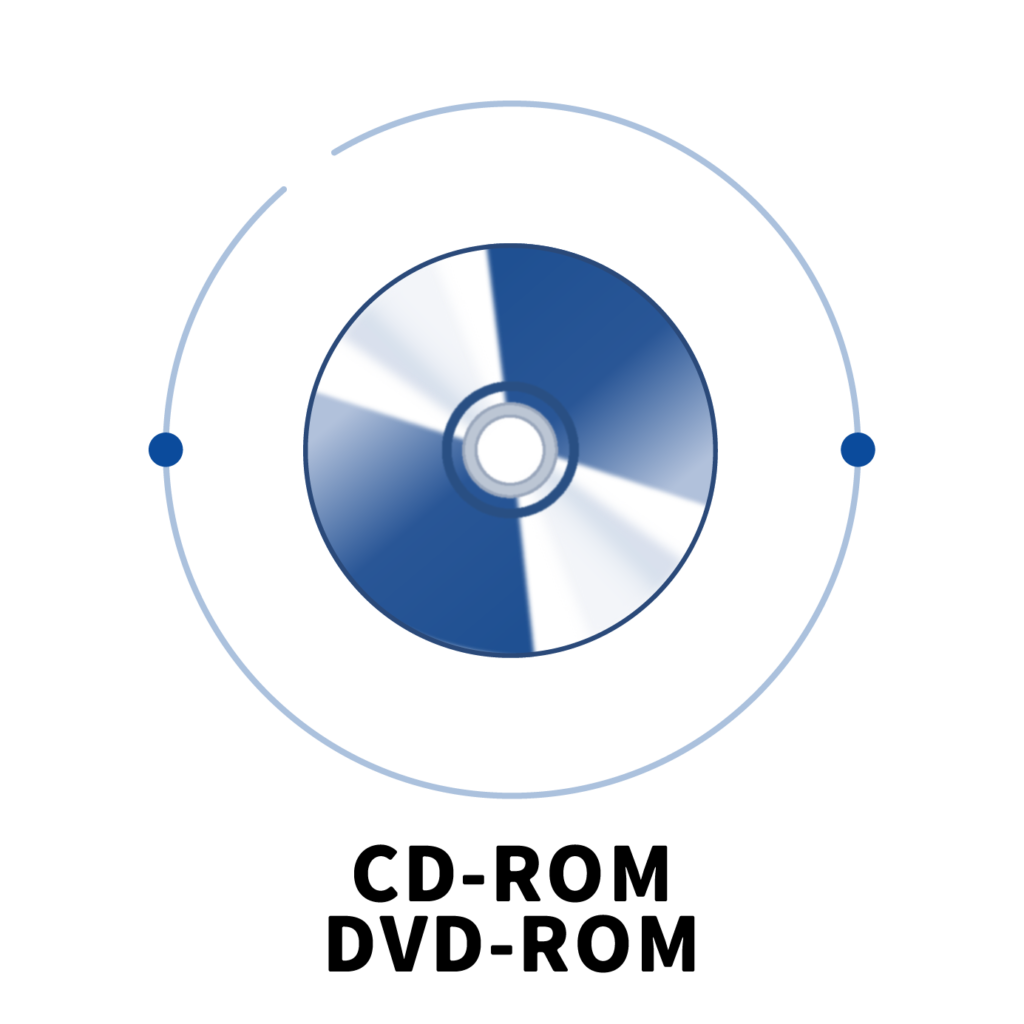 CD-ROM_DVD